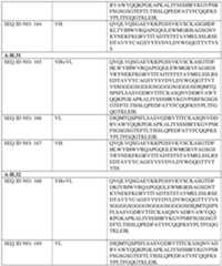 Figure imgf000123_0001