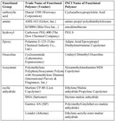 Figure imgf000013_0001
