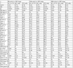 Figure imgf000276_0001