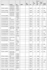 Figure imgf000447_0001