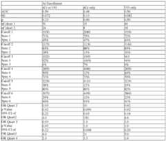 Figure imgf000241_0003