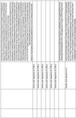 Figure imgf000287_0001