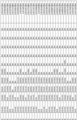 Figure imgf000136_0001