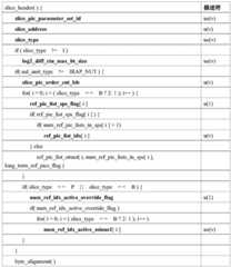 Figure RE-GDA0003108239030000391