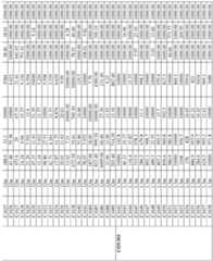 Figure imgf000346_0001