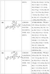 Figure BDA0002446516750002891