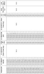 Figure BDA0001578122210001451