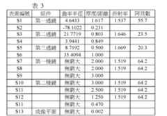 Figure 111133417-A0305-02-0033-5