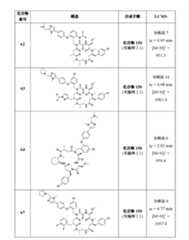 Figure 2022507958000080