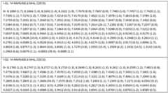 Figure imgf000095_0001