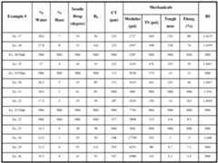 Figure imgf000075_0001