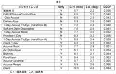 Figure 0007464640000040