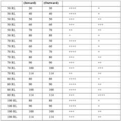 Figure BDA0004113651520000571