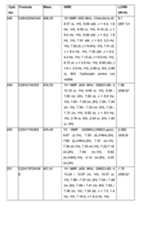 Figure imgf000413_0001