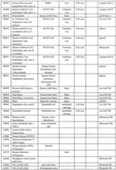 Figure imgf000249_0001