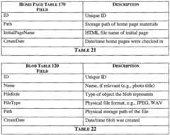 Figure imgf000035_0001