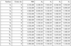 Figure imgf000044_0001