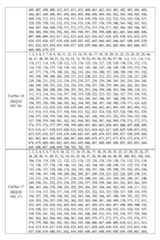 Figure imgf000070_0001