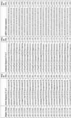 Figure imgf000141_0001