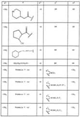 Figure imgf000228_0001