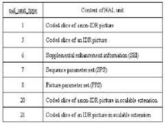 Figure 112007015820849-pat00004