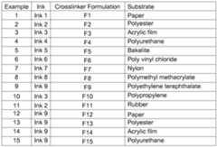 Figure imgf000022_0001