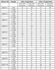 Figure imgf000060_0002