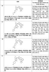 Figure BDA0000414823830000611