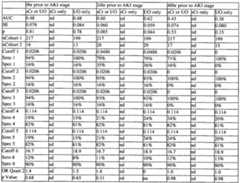 Figure imgf000156_0002