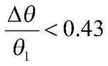 Figure BDA0004072009370000054