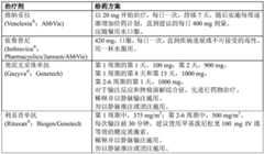 Figure BDA0002383114350000525