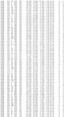 Figure BDA0002785795260004521