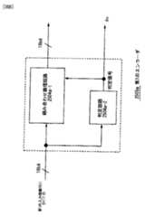 Figure 0003822632