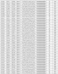 Figure imgf000405_0001