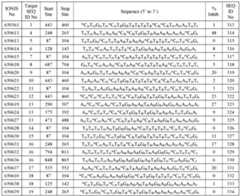 Figure imgf000047_0001