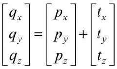 Figure BDA0002823782260000084