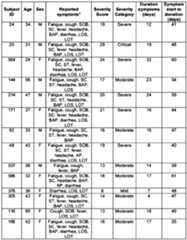 Figure imgf000293_0001