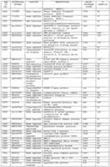 Figure imgf000186_0001