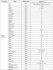 Figure imgf000224_0001