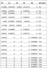 Figure imgf000090_0001