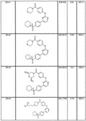 Figure imgf000170_0001