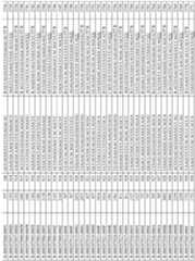 Figure imgf000238_0001