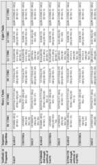 Figure imgf000222_0001