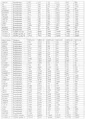 Figure imgf000043_0001