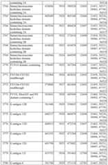 Figure imgf000332_0001