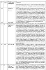 Figure imgf000108_0001