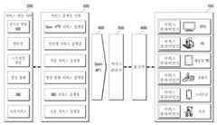 Figure P1020110090808