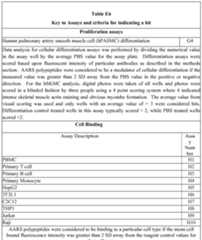 Figure imgf000215_0001