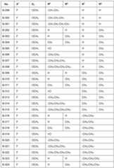 Figure imgf000046_0001