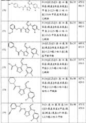 Figure S2006800243261D01081